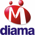Indiamart